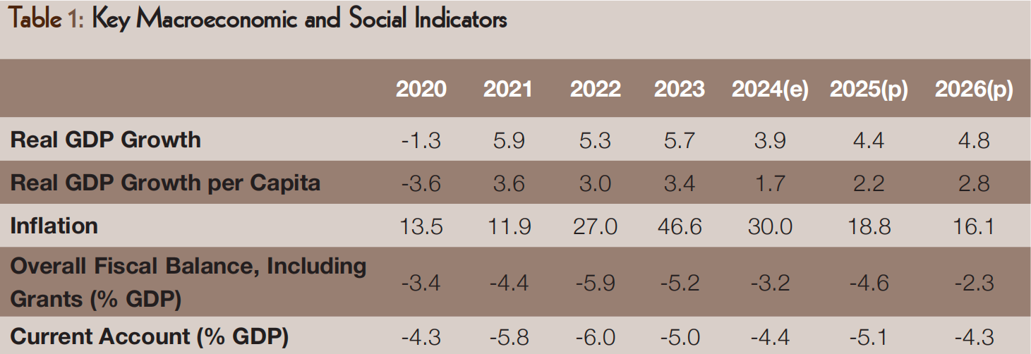 AfDB outlines macroeconomic roadmap for Sierra Leone
